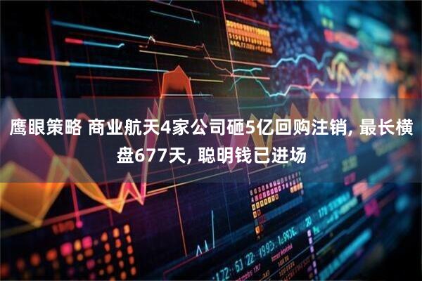 鹰眼策略 商业航天4家公司砸5亿回购注销, 最长横盘677天, 聪明钱已进场